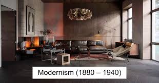 Other articles where english decorated style is discussed: 12 Pictures Illustrate The Change In Home Interior Fashion Over 600 Years Bored Panda