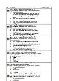Jika terjadi salah pilih jawaban, anda dapat memperbaiki jawaban dengan cara yang sama. Top Pdf Soal Ukg Guru Sd Rendah Paket 1 123dok Com