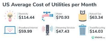 What is the cheapest way to heat your house with electric? Utility Bills 101 Average Cost Of Utilities Move Org