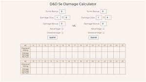 Calculating damage rolls in dnd 5e. 5e Calculate Damage Damage Estimate Dnd 5e Carving The Dragon A Useful Set 1 Days Ago Advantage And Disadvantage As Of 5th Edition 5e Rolls Can Be Made