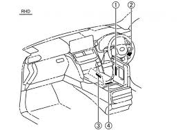 Despite major changes in styling and numerous technological updates, the 70 series. 300 Series Toyota Landcruiser 3 3l Diesel V6 Outputs Leaked Report Performancedrive
