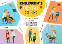 We did not find results for: Pediatric Dentistry Poster Pediatric Dentistry Orthodontics Pediatrics