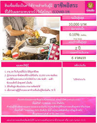 ธนาคารออมสิน เปิดให้ลงทะเบียน สินเชื่อเสริมพลังฐานราก วงเงินสูงสุด 5 หมื่นบาทแล้ว ชี้ดอกเบี้ยต่ำแค่ 0.35% ไม่ต้องใช้หลักทรัพย์ค้ำประกัน à¸ à¹€à¸‡ à¸™à¸­à¸­à¸¡à¸ª à¸™ à¸¥à¸‡à¸—à¸°à¹€à¸š à¸¢à¸™à¸ª à¸™à¹€à¸Š à¸­à¸˜à¸™à¸²à¸„à¸²à¸£à¸­à¸­à¸¡à¸ª à¸™ 10 000 à¸šà¸²à¸— à¸—à¸³à¸‡ à¸²à¸¢à¹à¸„ 5 à¸‚ à¸™à¸•à¸­à¸™
