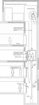 Parts Of An Elevator Interior Designers Northern Architecture