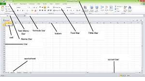 Maybe you would like to learn more about one of these? Kodepas Com Mengenal Dan Mengetahui Fungsi Dari Ikon Ms Excel Pemula