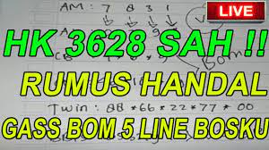 Prediksi Tarikan Paito Hk Malam Ini
