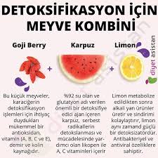 Diyetasistan Adli Kullanicinin Saglik Tavsiyeleri Panosundaki Pin Gida Meyve Saglikli