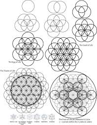 Visuelle Beschrieben Wie Die Blume Des Lebens Und Von Aspaceoflove Simbolos Geometricos Sagrados Arte De Geometria Arte De La Geometria Sagrada