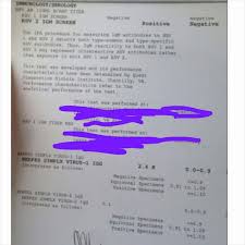 High specificity and sensitivity of the igg and igm kits. Blown Away By Test Misreading Doctor Read Them Totally Wrong Am I Reading Them Right Genital Herpes Simplex Forums Patient