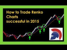 9 Best Renko Trading Method Images Learn Forex Trading