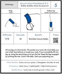 Ardha Baddha Hasta Sirsasana B Downloadable Yoga Pose Card For Yoga Students To Play Yoga At Home Or For Yoga Teachers Yoga Guide Yoga Lessons Yoga Teachers