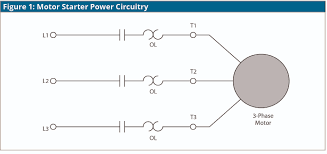 pdf wiring instructions for magnetic starters if a magnetic starter is not mounted, install it on the compressor base or nearby wall. Industrial Motor Control Starters Magnetic Motor Starter C3controls