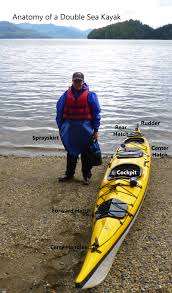 Advanced elements advancedframe expedition kayak blue. Double Kayaks Southeast Sea Kayaks
