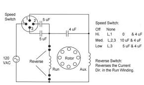 A wiring diagram normally offers information regarding the relative placement as well as arrangement of gadgets as well as terminals on the tools, to assist in size: Correct Pull Switch Wiring Scheme For A 3 Speed Ceiling Fan Home Improvement Stack Exchange