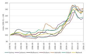 complete electricity comparison chart compare business