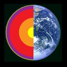 This will form the pacific ocean side of the north american continent. Structure Of The Earth Let S Talk Science
