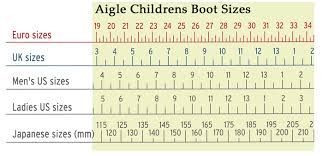 toddler youth shoe online charts collection