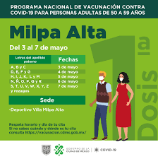 Videos que muestran el orden y logística en eu. Secretaria De Gestion Integral De Riesgos Y Pc On Twitter Continua La Aplicacion De La Primeradosis De Vacuna Contra Covid19 Para Adultos De 50 A 59 Anos En Alamagdalenac Alccuajimalpa Gobmilpaalta Y