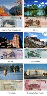 Attractions In Chinese Paper Money Tourist Spots Tourist China Travel