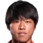 Yue Tze Nam Stats, Form Index and Match Ratings