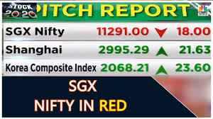 Find information on sgx nifty meaning, sgx nifty investing, sgx nifty timings, sgx nifty charts. Trends On Sgx Nifty Indicate A Negative Opening For Indian Markets Stock 2020 Youtube