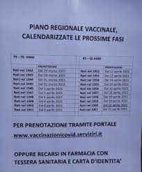 Il centro diagnostico italiano si è messo ancora una volta a disposizione di regione lombardia per dare un supporto alla campagna vaccinale covid 19, iniziativa strategica e vitale per la salute tutta l'attività di prenotazioni / disdette è gestita dai centri operativi di regione lombardia, non da cdi. Vaccini Covid Falsa La Notizia Sull Apertura Della Fascia 60 79 Cronaca Bergamo