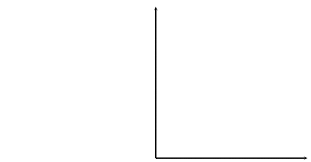 There are 360 degrees in one full rotation (one complete (angles can also be measured in radians ). Angle Degrees 90 Clipart Etc