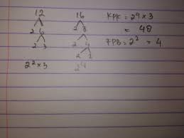 Hampir dengan mencari fpb, hakikatnya cara ini mempunyai prinsip yang sama. Berapakah Kpk Dan Fpb Dari 12 Dan 16 Brainly Co Id