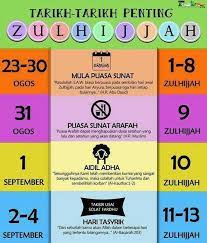 Saya niat melakukan puasa arafah karena allah ta'ala. Puasa Sunat Arafah Dapat Sejadah By Mysejadah Facebook
