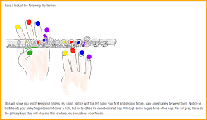 Fantastic finger guides are the best violin, cello, ukulele & guitar finger guides for learning to play when you learn how to play guitar, you might experience a dull pain in your fingertips because your you can play guitar!tomas, you're the greatest. Fast Foolproof Way To Learn Flute Notes For Beginners Cheat Sheets