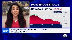 Small cap rotation may last another four weeks, says Nuveen's Saira Malik