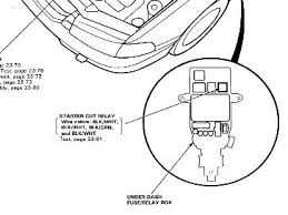 @tammywhite it is located under the hood on the passenger side of the vehicle. Starter Cut Relay On 92 Ex Mt Honda Tech Honda Forum Discussion