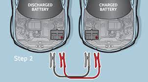 How to use jumper cables to jump start a car from another vehicle: Jump Starting Your Car Battery Instructions Videos Autobatteries Com Clarios