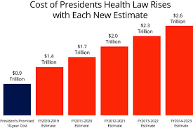 our children pay for us fixing us healthcare