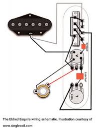 1 resembles an electric bass (two.05. Fender Esquire This Looks Pretty Cool For The Money Page 2 Gretsch Talk Forum