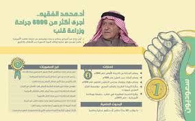 واس الأخبار الملكية בטוויטר الدكتور محمد الفقيه أجرى أكثر من 6888 جراحة وزراعة قلب واس
