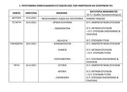 Ευχεσ δημαρχου ικαριασ για τισ πανελληνιεσ εξετασεισ 2021 αγαπητές υποψήφιες και αγαπητοί υποψήφιοι των πανελλαδικών εξετάσεων, ο δήμος ικαρίας κι εγώ προσωπικά σας εύχομαι. Panellhnies 2021 Enar3h Stis 14 Ioynioy Analytika To Programma Twn E3etasewn Se Gel Kai Epal