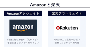 ゼロから始めるnote生活 08】noteでアフィリエイトを使う方法｜あらぱぱ