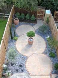 Garden ideas on a budget small philippines gardening phamduy info. 10 Beautiful Yard Ideas Without Grass Bees And Roses Small Backyard Landscaping Minimalist Garden Garden Design