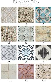 Patterned Tile Kitchens Becki Owens Patterned Kitchen Tiles Tile Patterns Tile Trends