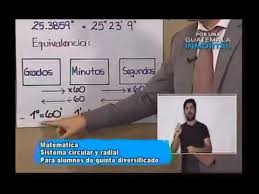 Television stations broadcasting on channel 10. 080920 Canal 13 Aprendo En Casa 5to Diversificado Matematica Youtube