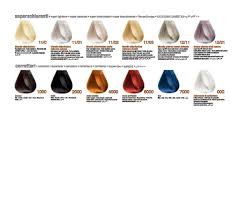 Bbcos decolorante white meches 500grs. Tintura Inovationevo X 100 Ml 1 1 5 Bbcos Hair Pro