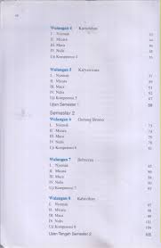 Uji Kompetensi Wulangan 5 Bahasa Jawa Kelas 8 Semester 2 Halaman 103 Ilmusosial Id
