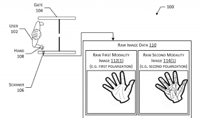 Based on the lines of your palm, know what the fate has in store for you. New Patent Application Points To Development Of Palm Scanning Tech For Amazon Go Stores Geekwire