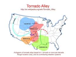 The average tornado wrecks about 0.6 of a square kilometer of land. Tornadoes John Rundle Gel Eps Ppt Download