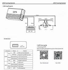 Choose one of the enlisted appliances to see all available service manuals. Goldstar Gps Wiring Diagram The Kohler K241 Wiring Diagram Keys Can Acces Fordwire Warmi Fr