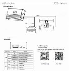 Choose one of the enlisted appliances to see all available service manuals. Goldstar Gps Wiring Diagram The Kohler K241 Wiring Diagram Keys Can Acces Fordwire Warmi Fr