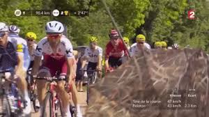 The tour de france is back to having spectators along the race course, and it seems like those fans are out of practice the first stage of the legendary cycling event started saturday, and with it came the event's first major crash. Theoretically A Cycling Fanclub General Discussion Flight Rising