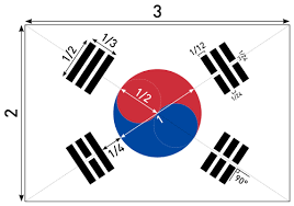 We did not find results for: ëŒ€í•œë¯¼êµ­ì˜ êµ­ê¸° ìœ„í‚¤ë°±ê³¼ ìš°ë¦¬ ëª¨ë'ì˜ ë°±ê³¼ì‚¬ì „