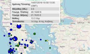 Συνδρομή σε αυτήν την τροφοδοσία rss. Seismos Twra Sthn Kozanh News Gr